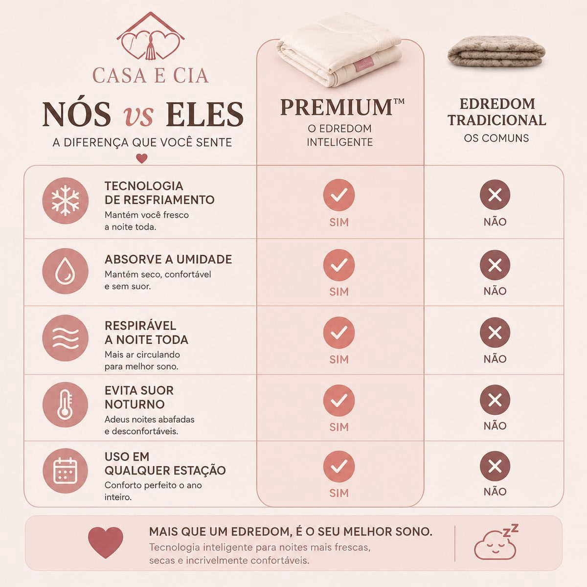 Imagem 14 do produto